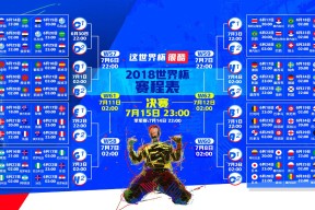 APP下载-体坛疯狂一夜，阿扎伦卡绝杀夺冠，穆雷险胜新星，拜仁紧急调整名单